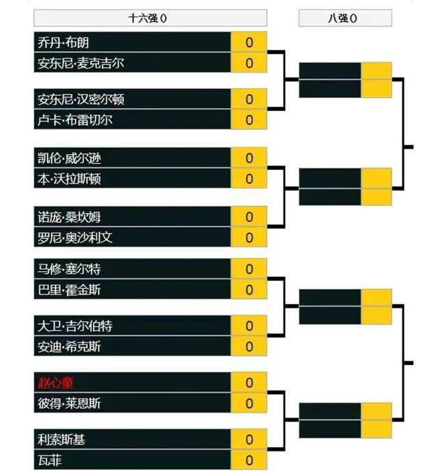 第27分钟，穆德里克左路拿球突入禁区沿底线突破后到门前，被防守球员解围！